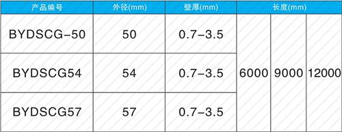 石楼钳压式声测管现货规格尺寸